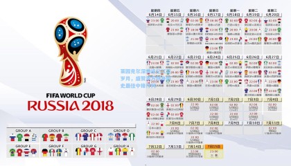 莱因克尔深情追忆红蓝岁月，盛赞莱万跻身历史最佳中锋行列