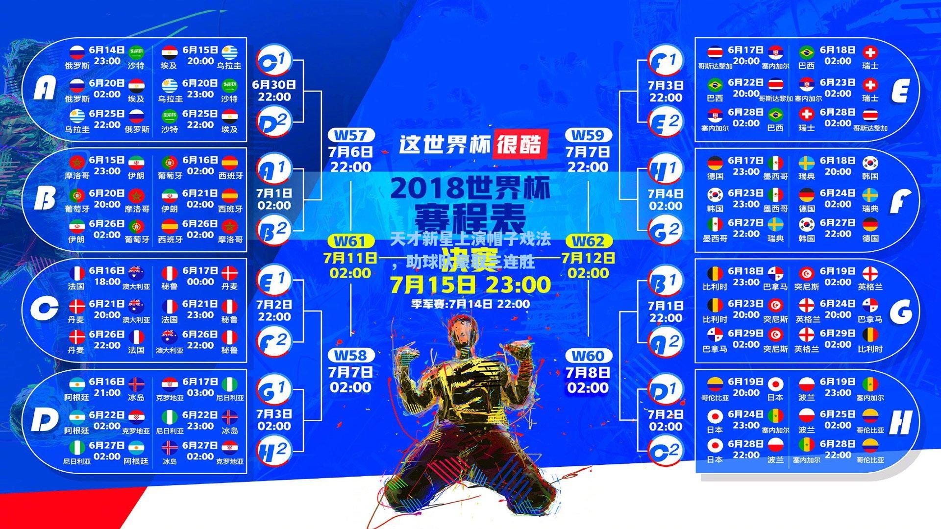 天才新星上演帽子戏法，助球队豪取三连胜